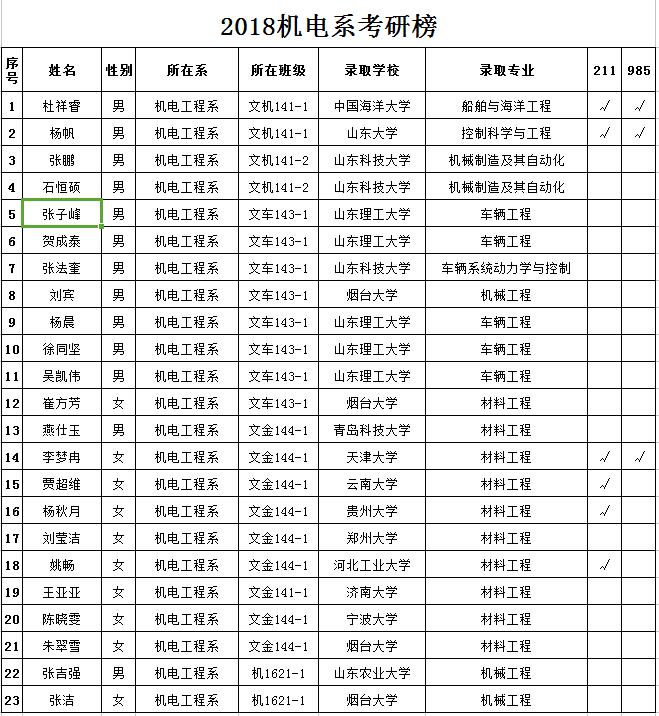 QQ截图20180613104928.jpg